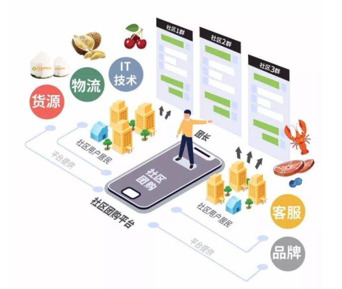 屏幕快照 2020-12-20 下午1.19.01.png