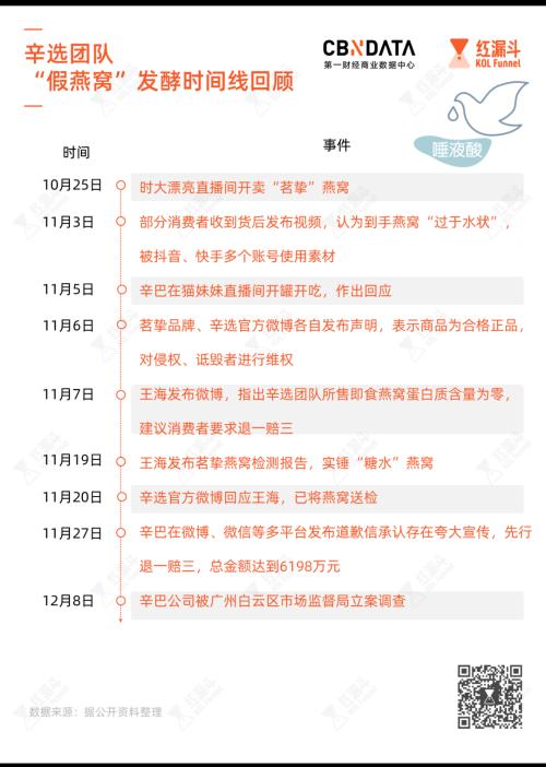 辛巴和他的跟隨者：看似風光家族，無非名利江湖 || 深長