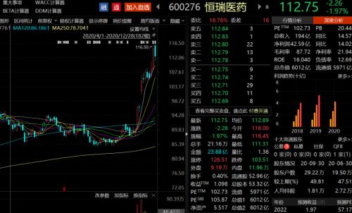 平均降價超50%，減負280億！明年醫保藥品迎巨變，一批上市公司機會來了？