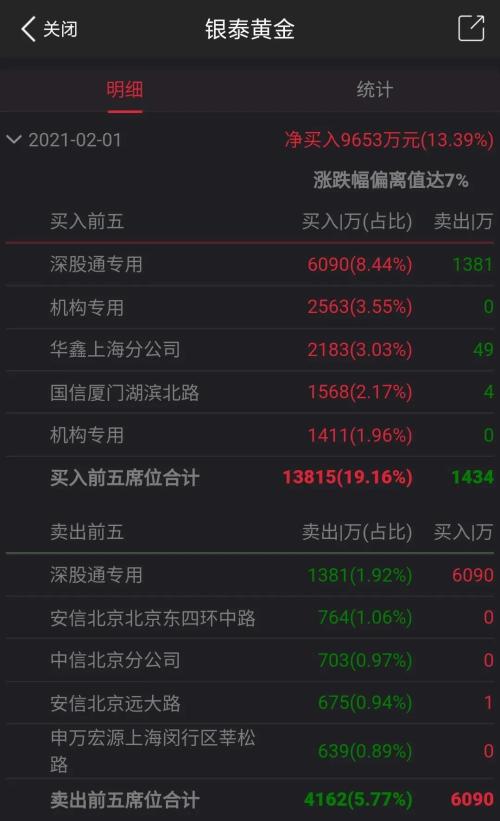 白銀創(chuàng)近8年新高，芝商所將保證金緊急上調(diào)18%，國內(nèi)機(jī)構(gòu)跟風(fēng)盤怎么辦？