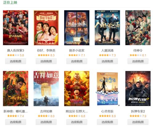 3天狂卷45億,史上最強春節檔!《你好,李煥英》逆襲,一批上市公司有望受益