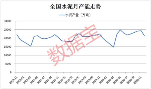 這種建材價格突然上調，低估值板塊有望迎來修復，相關個股名單出爐