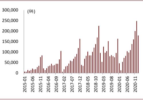 中金:復盤2016-2017年CCL漲價周期,新一輪景氣或將開啟