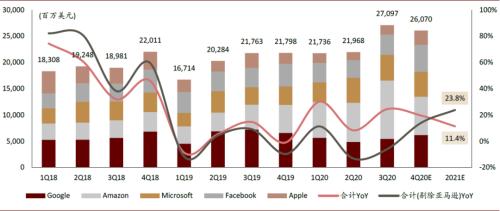 中金:復盤2016-2017年CCL漲價周期,新一輪景氣或將開啟