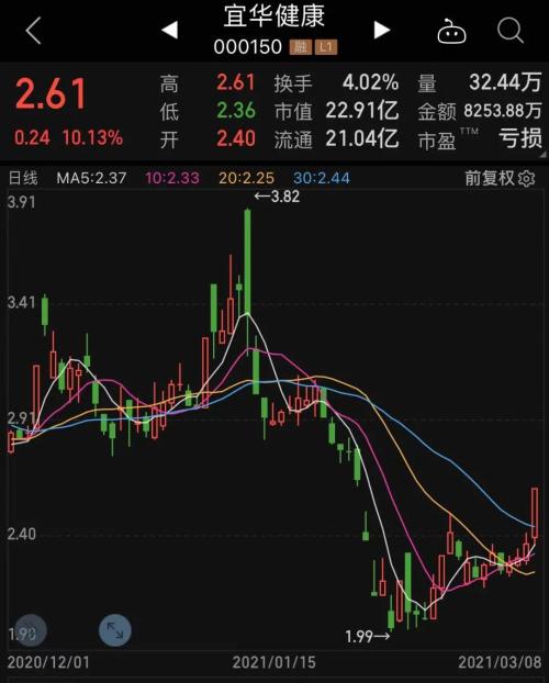 國家戰略,10萬億級大市場!這個概念利好來了(名單)