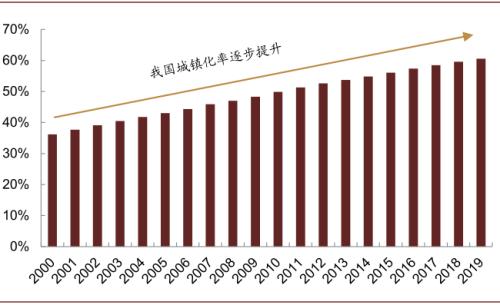 中金:“燃”廢為寶,揚帆遠航——中國基礎設施REITs之垃圾焚燒篇