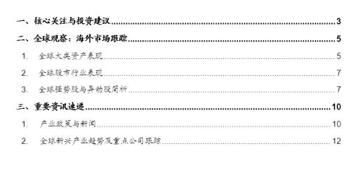 【招商策略】全球工業自動化龍頭普漲,碳中和成各國重要議題——全球產業趨勢跟蹤周報(0309)