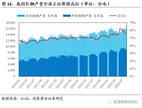 一切皆可“碳中和”、最好的投資時點來了?九大賽道搶先看!