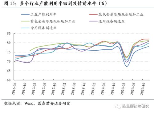 一切皆可“碳中和”、最好的投資時點來了?九大賽道搶先看!