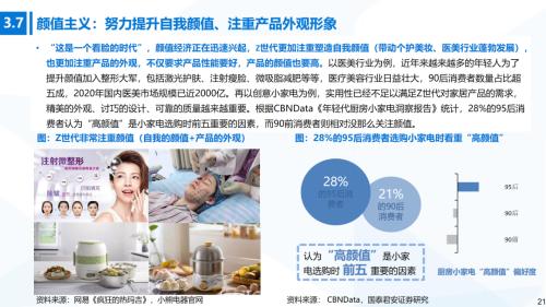 國君消費 | Z世代消費專題:奔涌的后浪,勢不可擋的Z世代消費浪潮