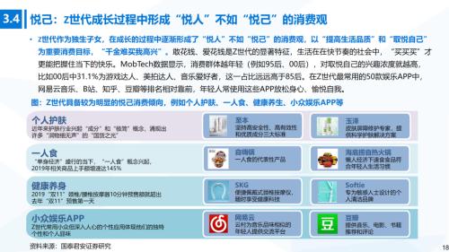 國君消費 | Z世代消費專題:奔涌的后浪,勢不可擋的Z世代消費浪潮
