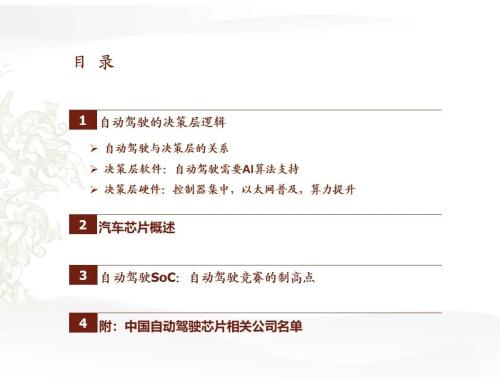 中金 | 汽車芯片:自動駕駛浪潮之巔
