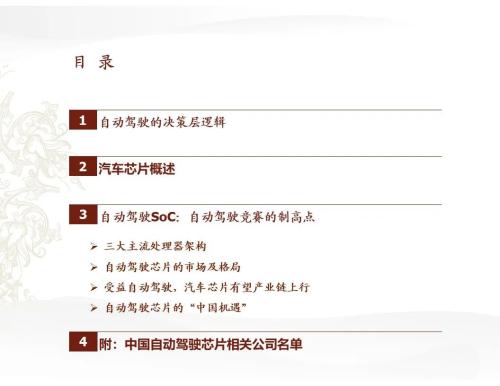 中金 | 汽車芯片:自動駕駛浪潮之巔