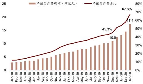 中金 | 銀行年報的三個關鍵詞：營收增長、報表出清、布局新機遇