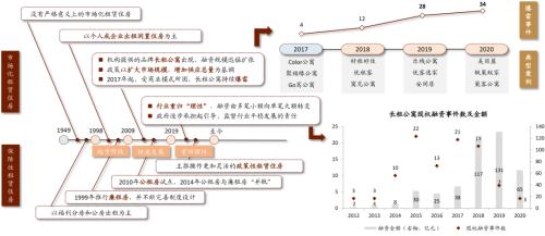中金:廣廈千萬(wàn),租享其成—中國(guó)租賃住房REITs構(gòu)想