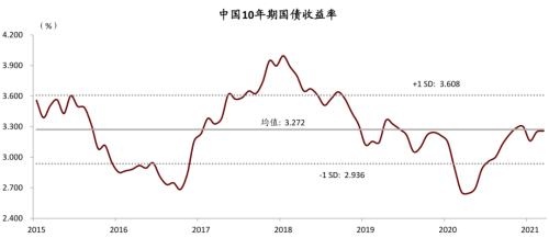 中金:廣廈千萬(wàn),租享其成—中國(guó)租賃住房REITs構(gòu)想