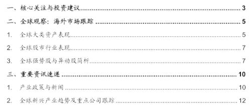 【招商策略】美日或上調減排目標，加密貨幣持續上漲——全球產業趨勢跟蹤周報（0413）