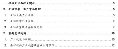 【招商策略】華為智能駕駛產(chǎn)品發(fā)布，數(shù)字貨幣交易所第一股上市——全球產(chǎn)業(yè)趨勢跟蹤周報（0420）