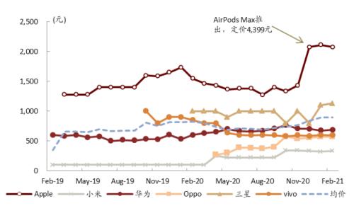 中金:網(wǎng)絡(luò)音頻迎來發(fā)展新起點(diǎn),全場景應(yīng)用潛力或釋放