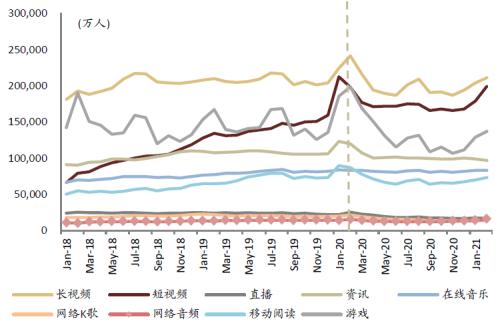 中金:網(wǎng)絡(luò)音頻迎來發(fā)展新起點(diǎn),全場景應(yīng)用潛力或釋放