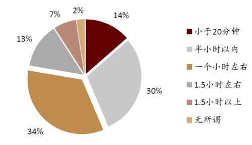 中金:網(wǎng)絡(luò)音頻迎來發(fā)展新起點(diǎn),全場景應(yīng)用潛力或釋放
