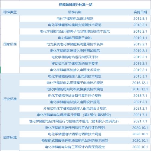 萬億級市場突現(xiàn)爆炸沖擊！北京連夜叫停，多地項目停工或暫緩…全球10年32起爆炸事故