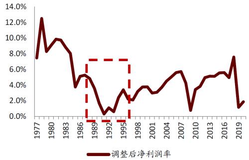 中金 | 快遞龍頭或迎來布局時機:從監管動向與海外經驗看競爭